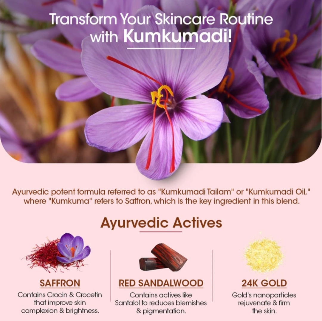 Facial Kit- T.A.C. Ayurveda's 5% Kumkumadi Gold Glow Facial Kit with Saffron & 24K Gold for Instant Brightening and Radiance- 43gm