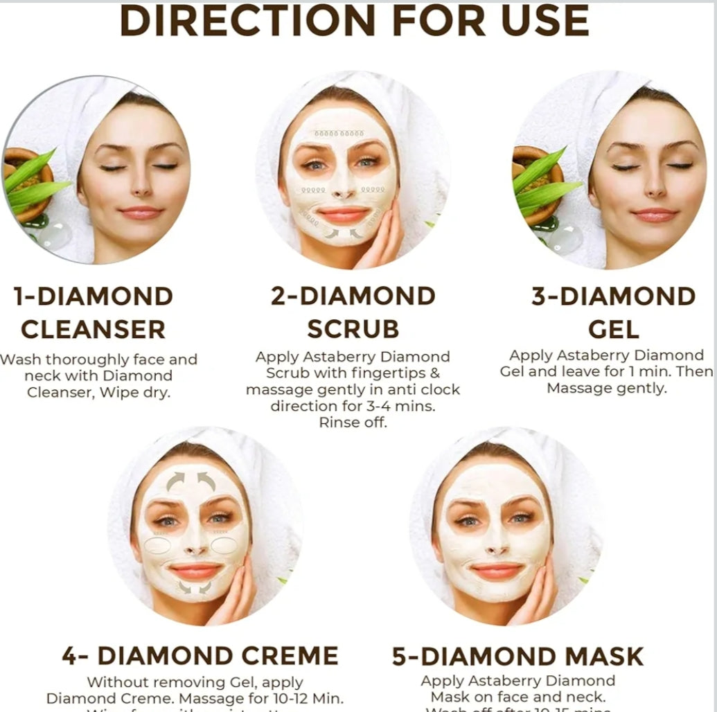 Facial Kit- Asta Berry Skin Brightening 5-Steps (Cleanser +Scrub+Gel+Cream+Mask) Diamond Facial Kit for Ultimate Glow & Radiance Facial - 100ml