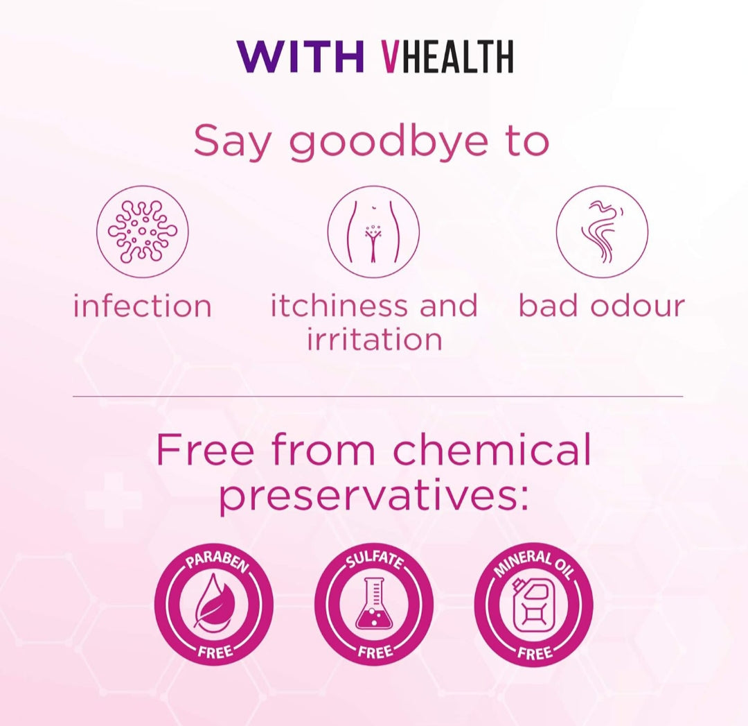 Intimate Wash- Raymond's VHealth Intimate Hygiene Liquid Wash Enriched with Tea Tree Oil & Aloe Vera 100ml