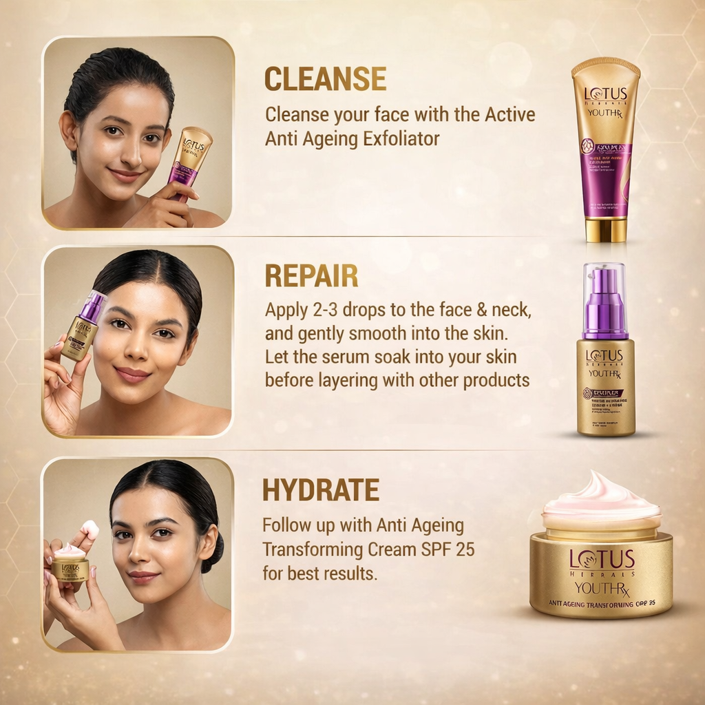 Brightening & Glowing Cream- LOTUS Herbal's YouthRx GINEPLEX Youth Activating Serum+Creme with 10X more Ginplex for Better & Faster Results and Suitable for All Skin Types - 30ml