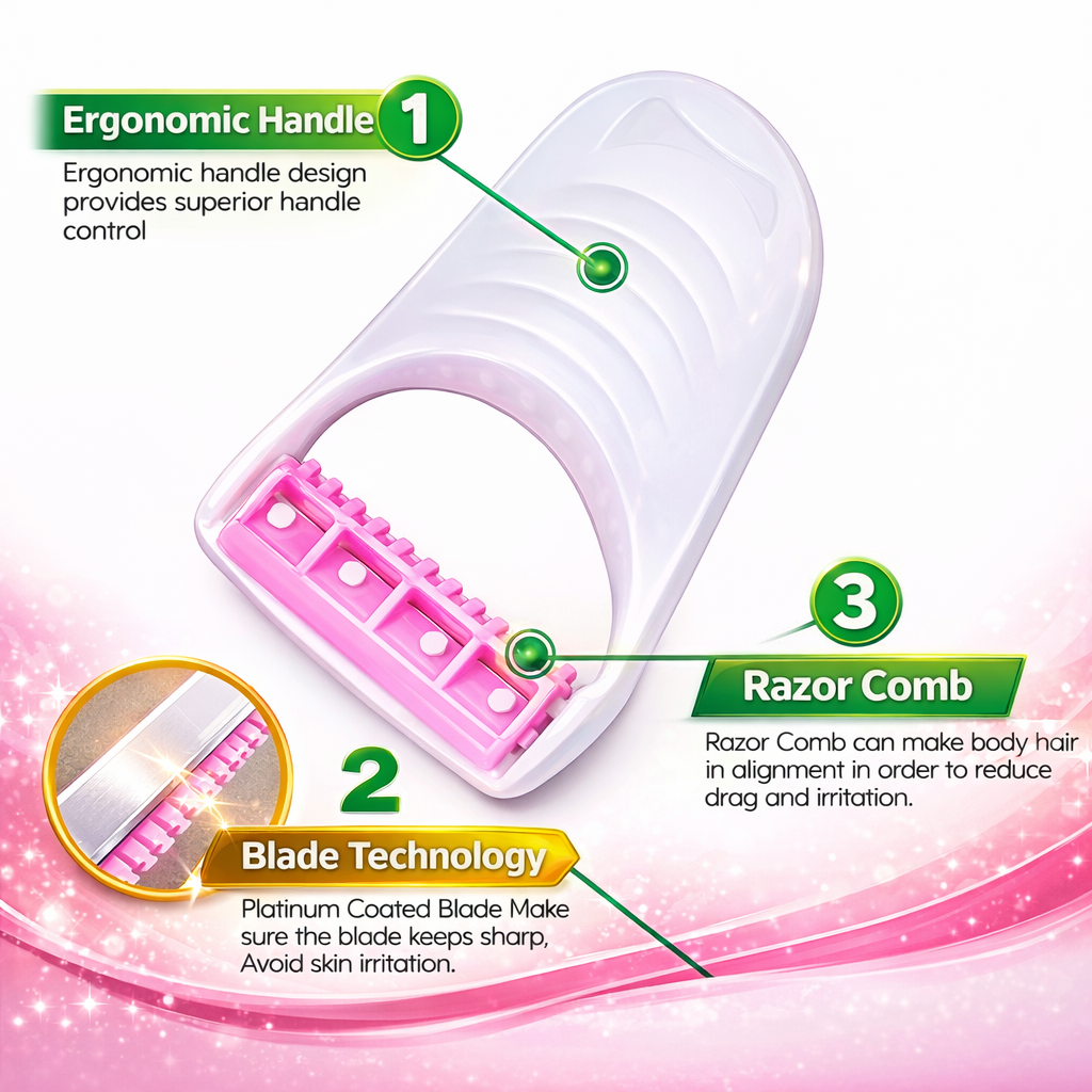 Shaving Razor- Max Women's Body Shaving Razor with Single-Edged, Platinum Coated Stainless Steel Blade - Pack of 6 Pieces