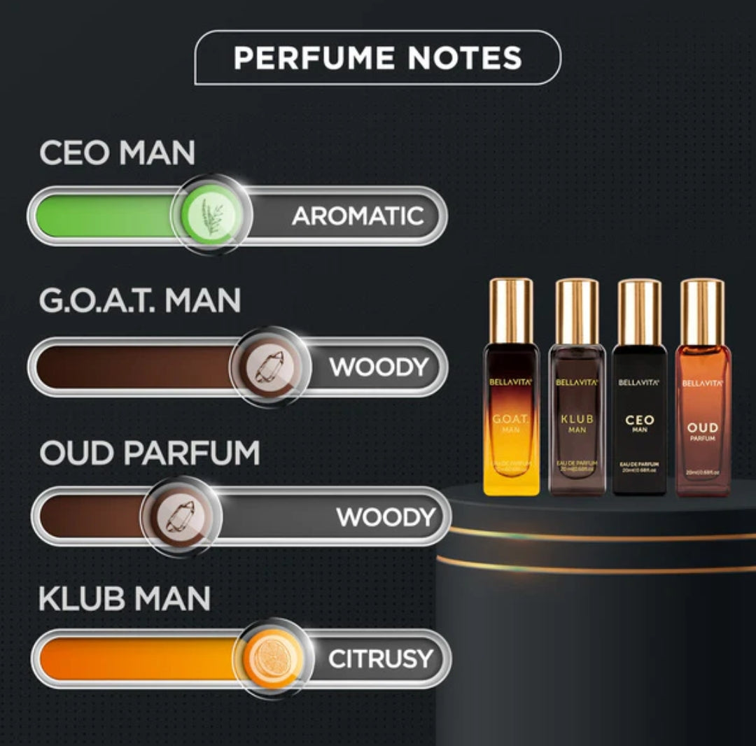 Perfumes & Deodorants- Bella Vita Luxury Long Lasting Men Perfume Gift Set 20mlx4 (KLUB, OUD, CEO, G.O.A.T)