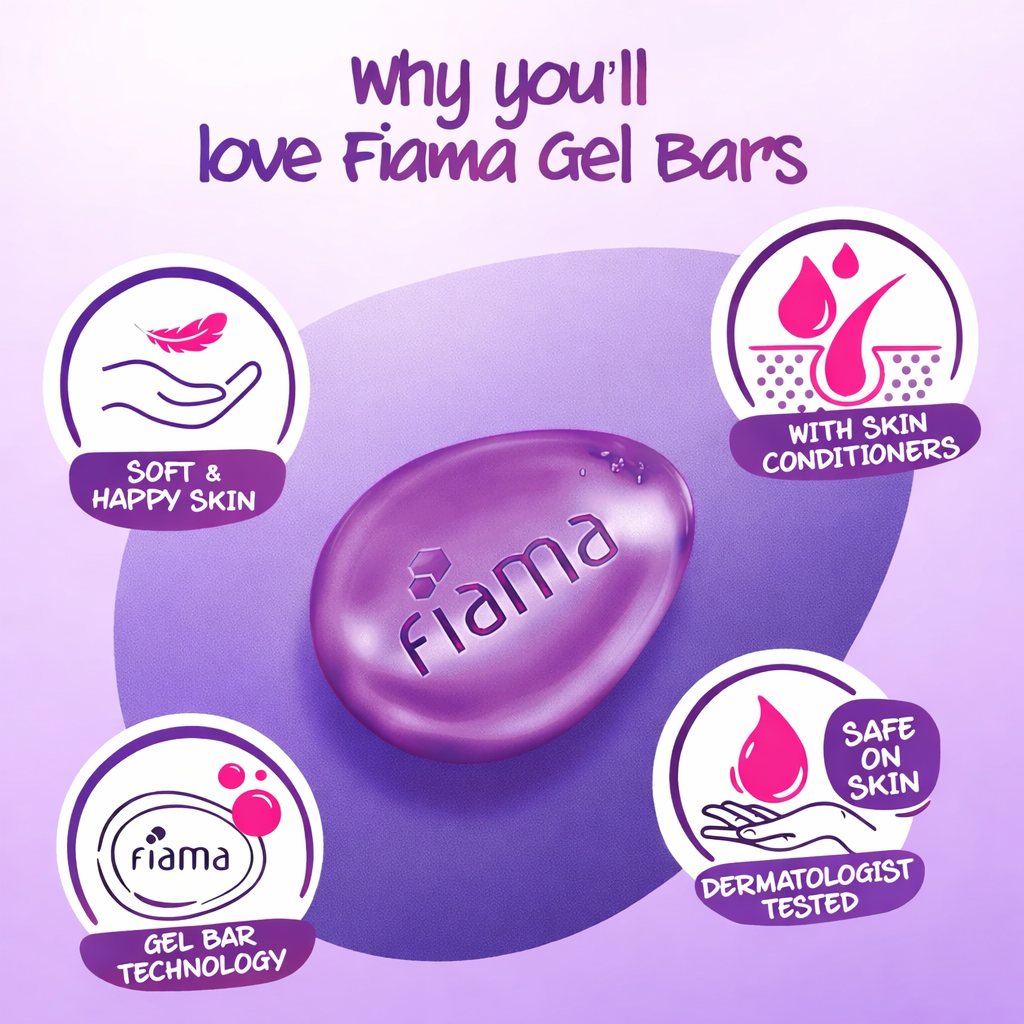 Bathing Soap- Fiama Mega Celebration Pack of 8 Gel Bar made with Natural Ingredients - 1000gm (125gm x 8)