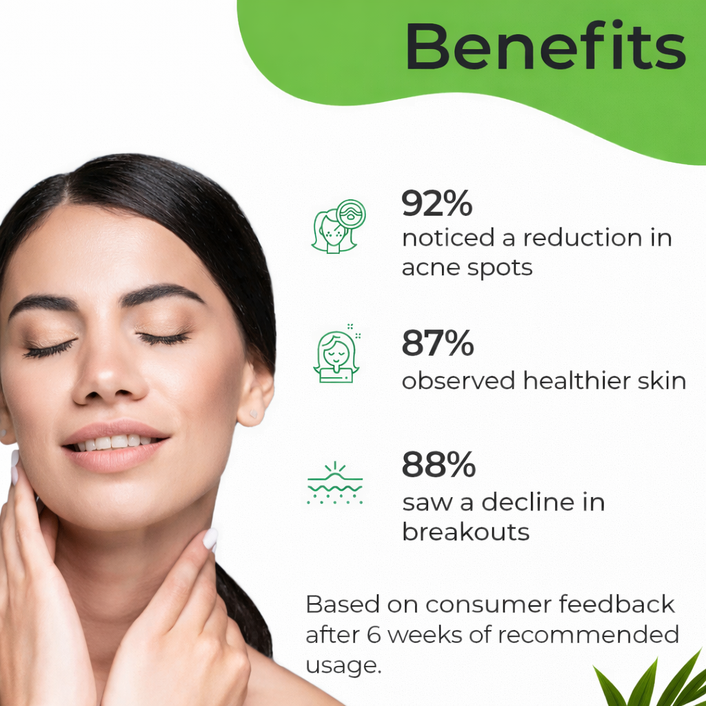 Face Serum- PILGRIM'S Tea Tree Blemish Remover Serum with 10% Niacinamide & 1% Zinc PCA for Acne and Blemish Prone Skin which Fades Blemishes,  Repairs Skin Barrier and Removes Acne Marks- 30ml