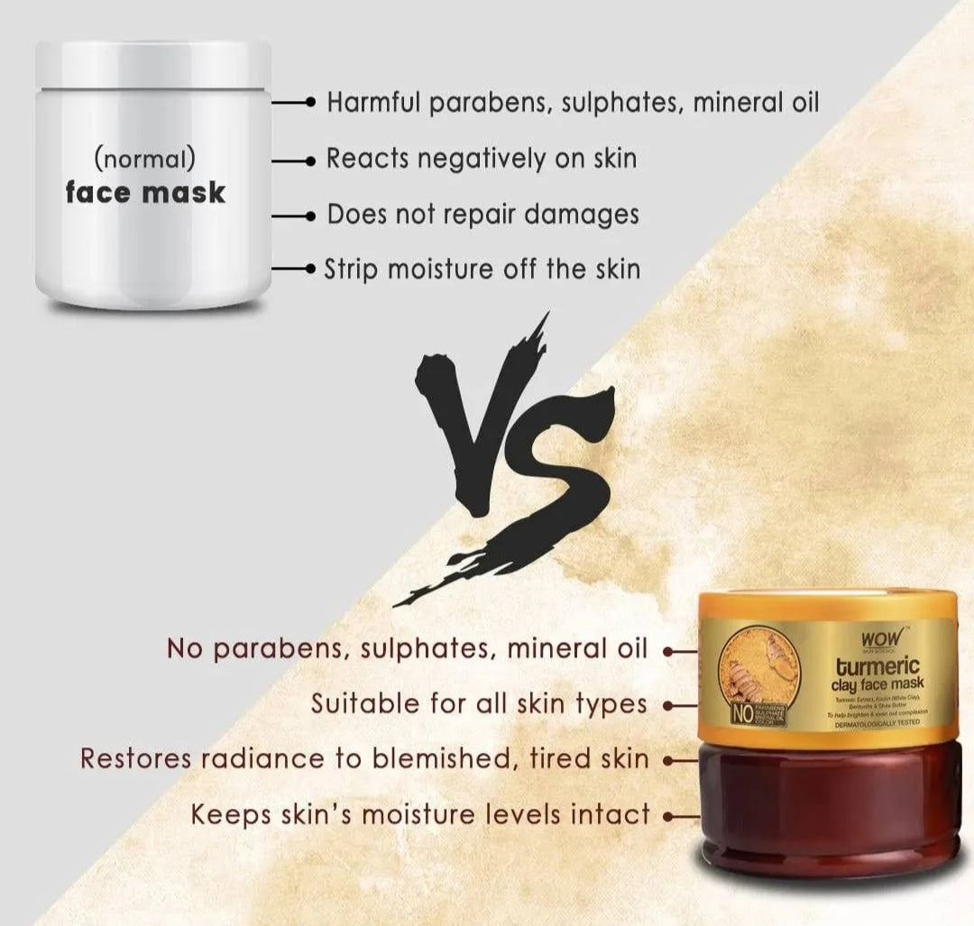 Face Pack & Sleeping Mask- WOW Turmeric Clay Face Mask with Turmeric Extract, Kaolin (White) Clay, Bentonite and Shea Butter which Brightens and Even Outs Complexion 200 ml