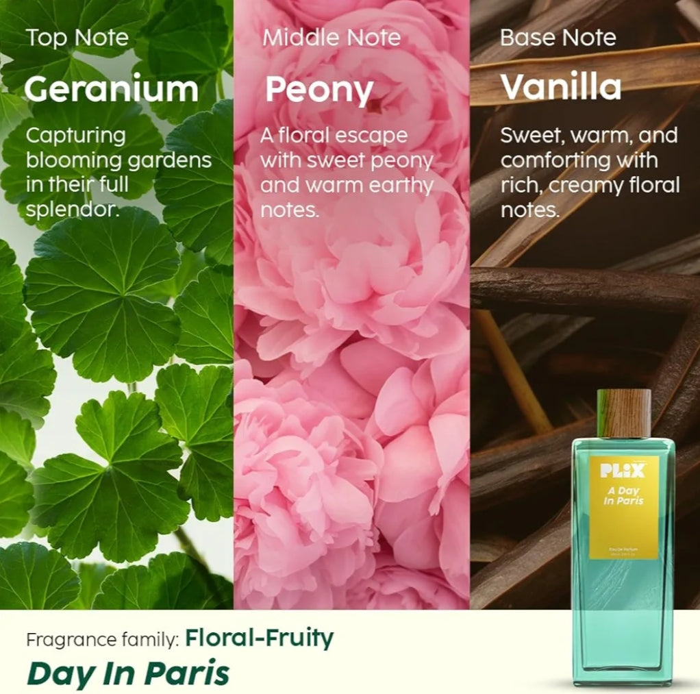 Perfumes & Deodorants- PLIX A Day in Paris Peonies & Geranium Perfume 100ml