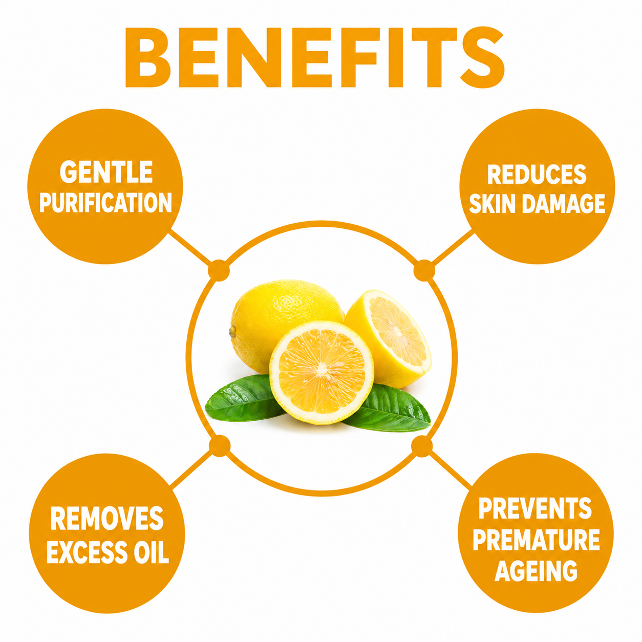 Face Wash- JOVEES Herbal's Paraben Free LEMON Face Wash for Purifying & Glowing Skin - 50ml