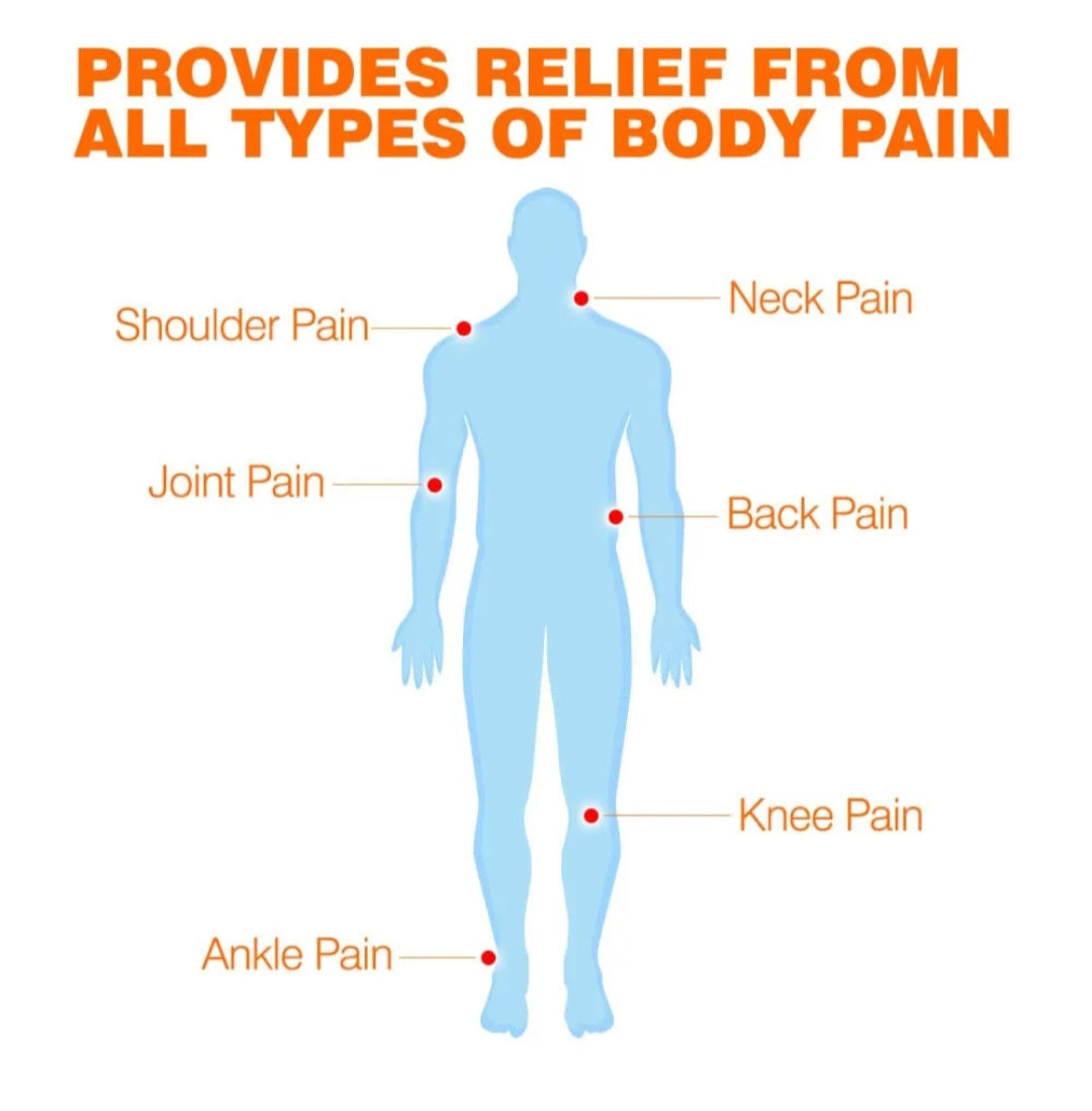 Pain Remover- Himalaya's Rumalaya Pain Remover Active Spray for Instant & Lasting Relief in Back Pain, Joint Pain, Neck Pain & Sprains - 50gm
