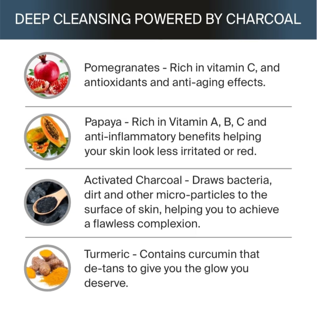 Face Scrub- Bombay Shaving Company's Sulphate Free & Paraben Free Charcoal Face Scrub which Eliminates Blackheads and Removes Dead Skin 100gm