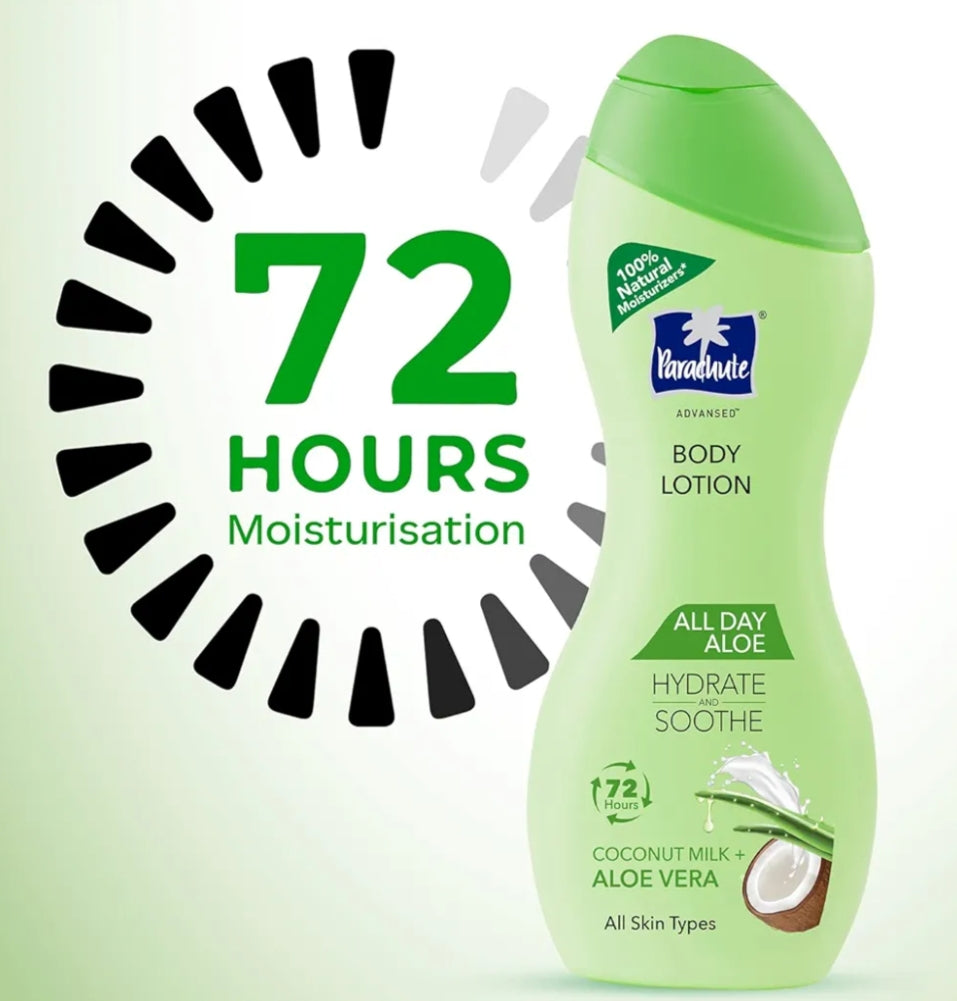 Lotions & Moisturizers- Parachute Advanced All Day Aloe Body Lotion with Coconut Milk & Aloe Vera (72 Hours Moisture) for All Skin Types 250ml