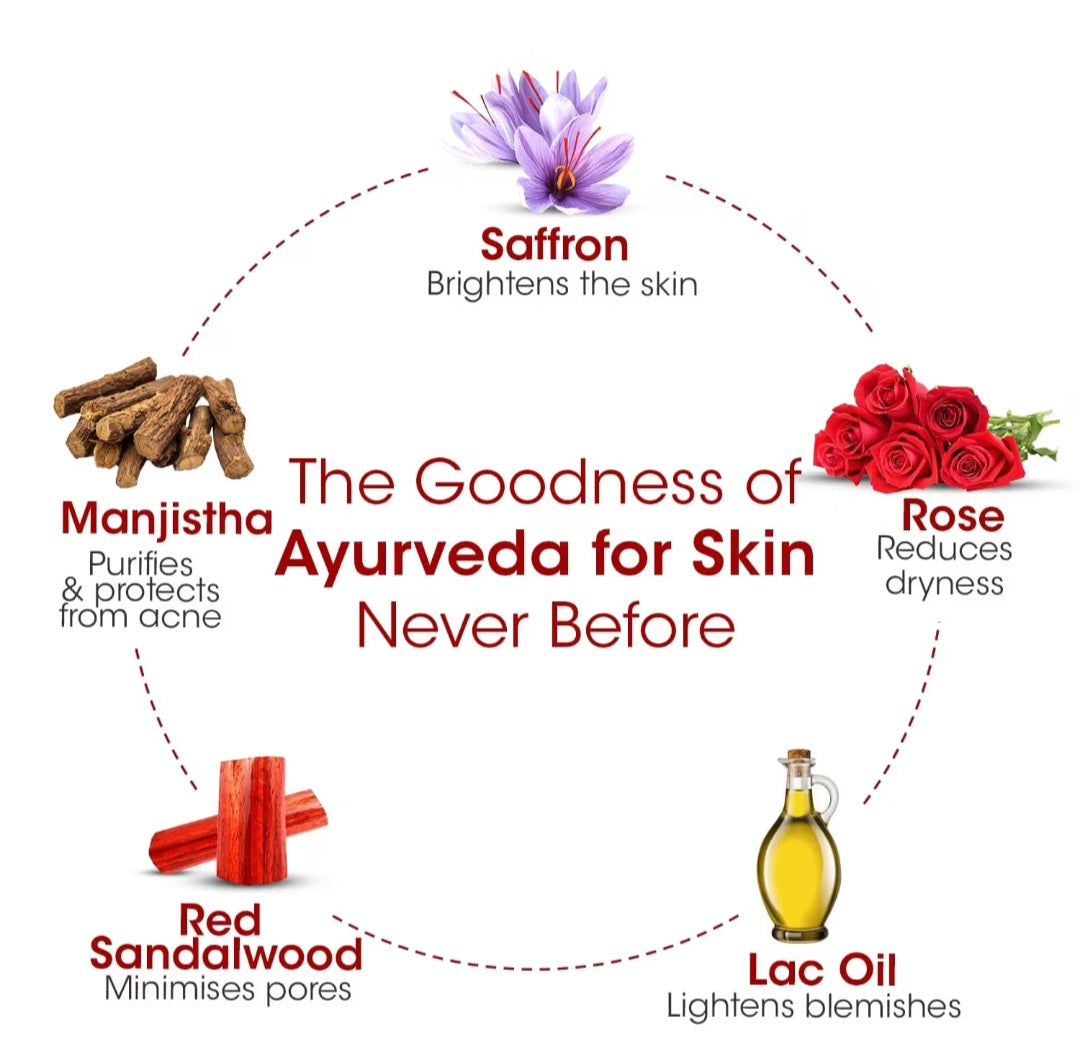 Face Sheet Mask- TAC Ayurveda's Kumkumadi Serum Sheet Mask with Saffron for Radiant & Youthful Skin 22ml