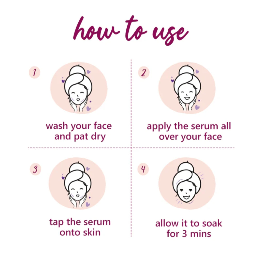 Face Serum- PLUM Age Specialist Cell Renewal Serum - 30ml