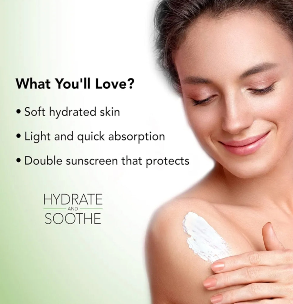 Lotions & Moisturizers- Parachute Advanced All Day Aloe Body Lotion with Coconut Milk & Aloe Vera (72 Hours Moisture) for All Skin Types 250ml
